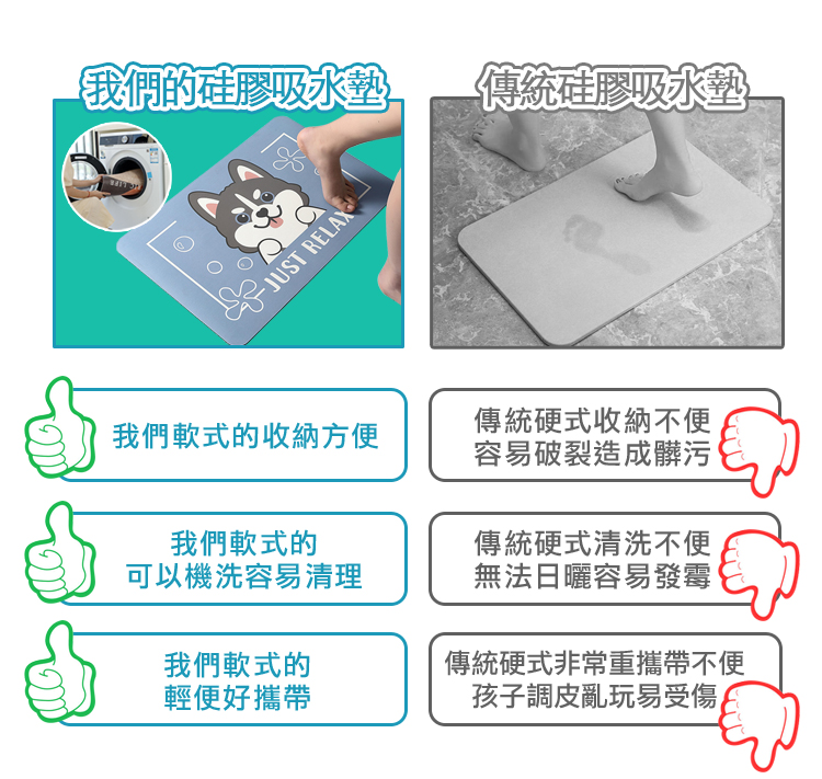 【DaoDi】可愛軟式硅藻土吸水地墊 (2入軟式珪藻土/吸水踏墊/防滑