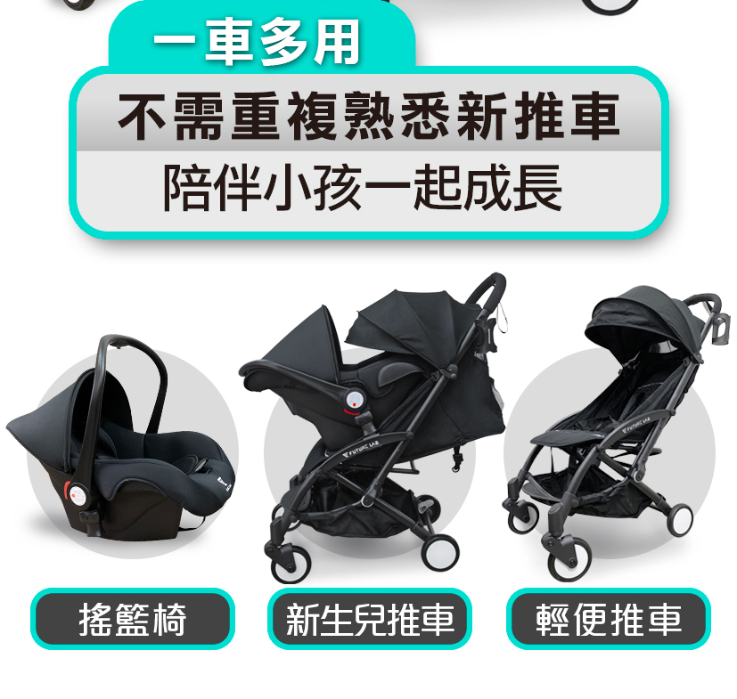 【未來實驗室】6D 守護成長嬰兒車+提籃 防傾倒 變型 收納 安全 嬰兒推車 嬰