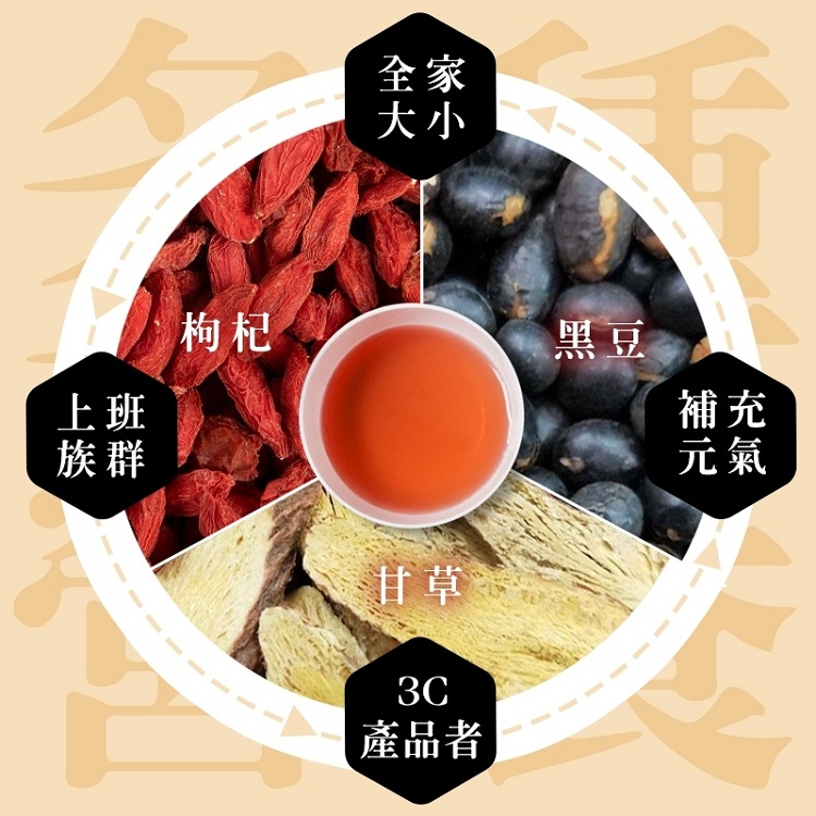 【麗紳和春堂】黑豆枸杞明眸茶(10包/袋) 茶包 黑豆茶 枸杞茶 沖泡茶