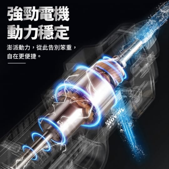【長江】無線高壓清洗水槍 車用清潔 汽車美容 便攜式 CG6