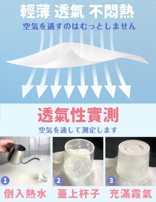 銷日等級耳掛式口罩墊片