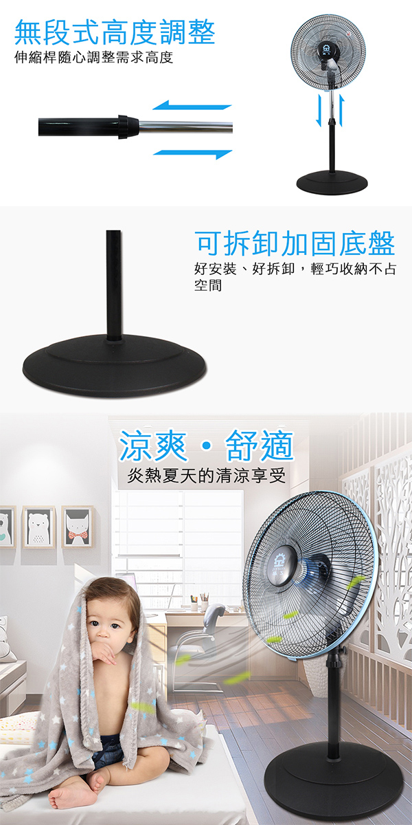 【晶工牌】16吋360度旋轉電扇(S1636)台灣製造 馬達二年保固