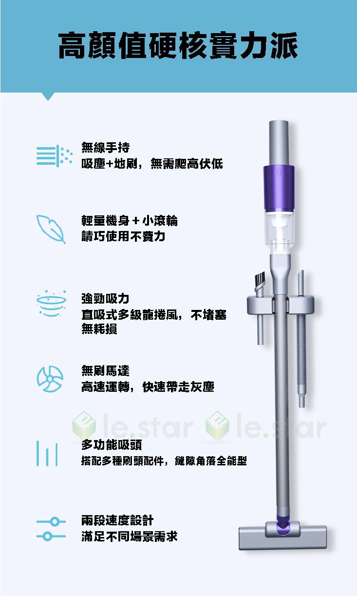 lestar 颶風3.0 多功能輕量無線手持無刷馬達吸塵器 ls-6042