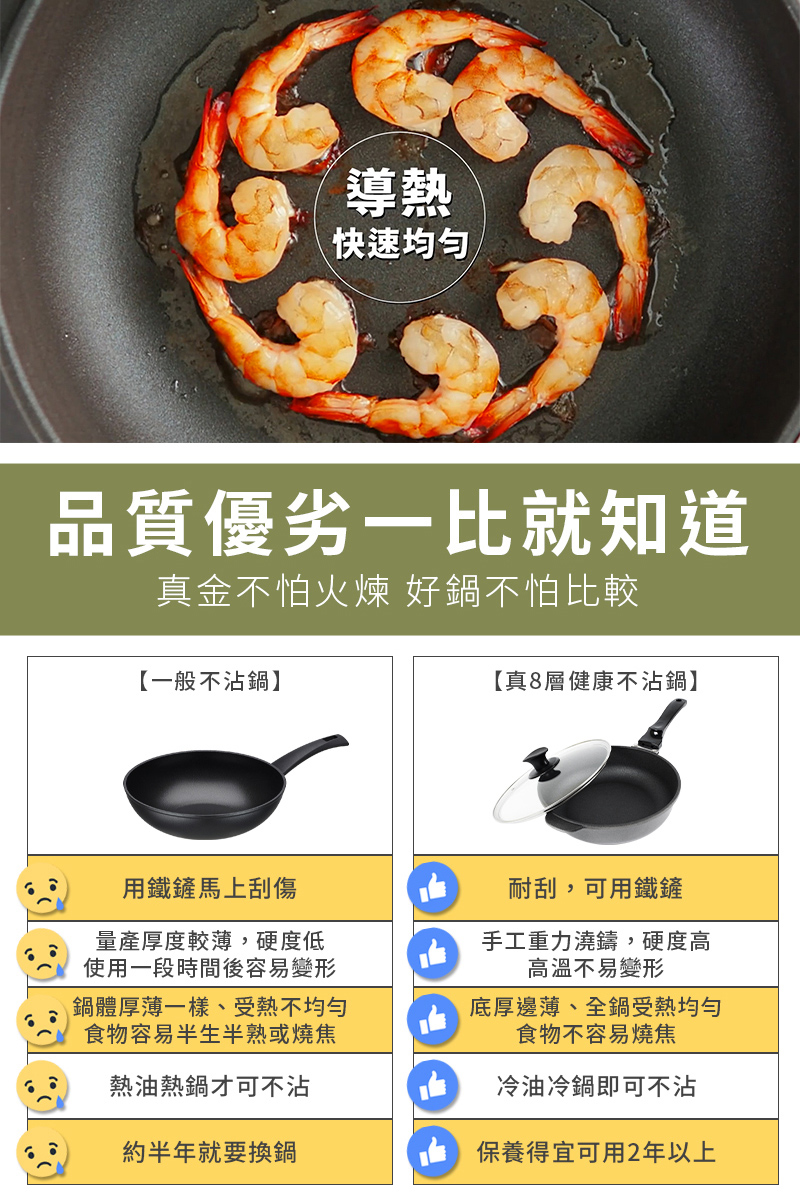 【elife易廚】真8層不沾鍋(深平底鍋26CM/平底炒鍋32CM附鍋蓋+木鏟)