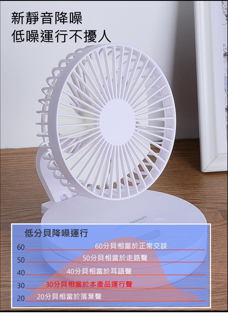 無線款 USB供電款桌上型自動旋轉涼風循環扇