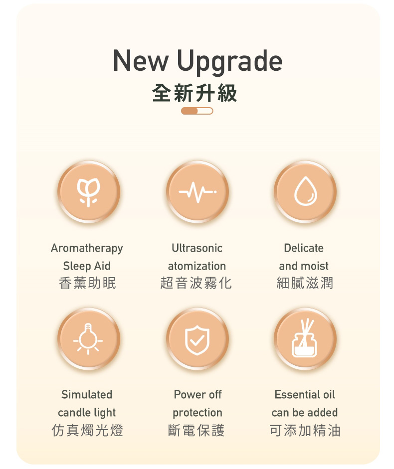 燭光燈香薰機/加濕器/香氛機/水氧機 USB插電 可當小夜燈 缺水自動斷電
