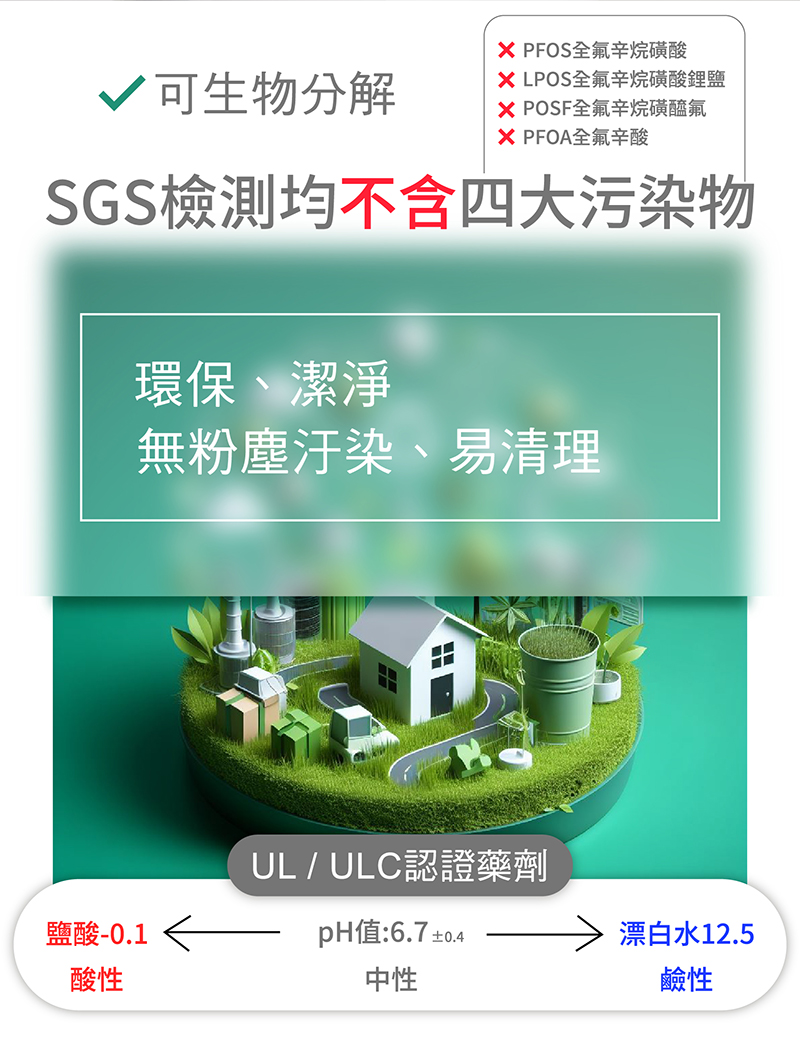 【太星電工】速噴滅1L蓄壓式機械泡沬滅火器 QEST10