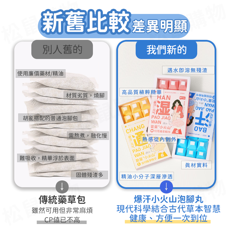 草本爆汗泡腳球 泡腳袋 泡腳包 泡腳凝珠 足浴 足湯