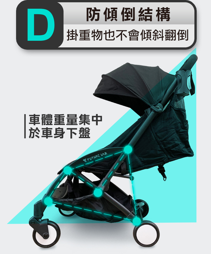 【未來實驗室】6D 守護成長嬰兒車+提籃 防傾倒 變型 收納 安全 嬰兒推車 嬰