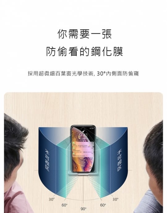 30°防窺鋼化玻璃保護貼