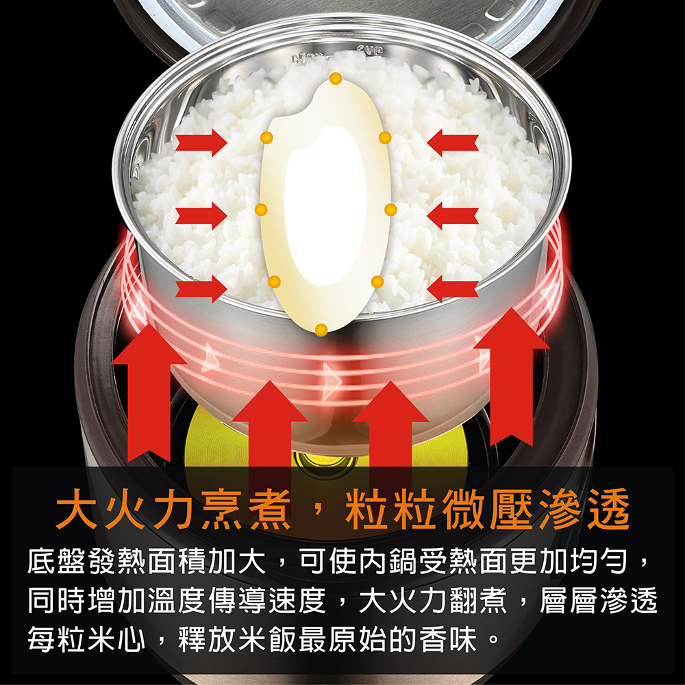 【大家源】11人份鑄鋼極釜微電腦電子鍋(TCY-366801)