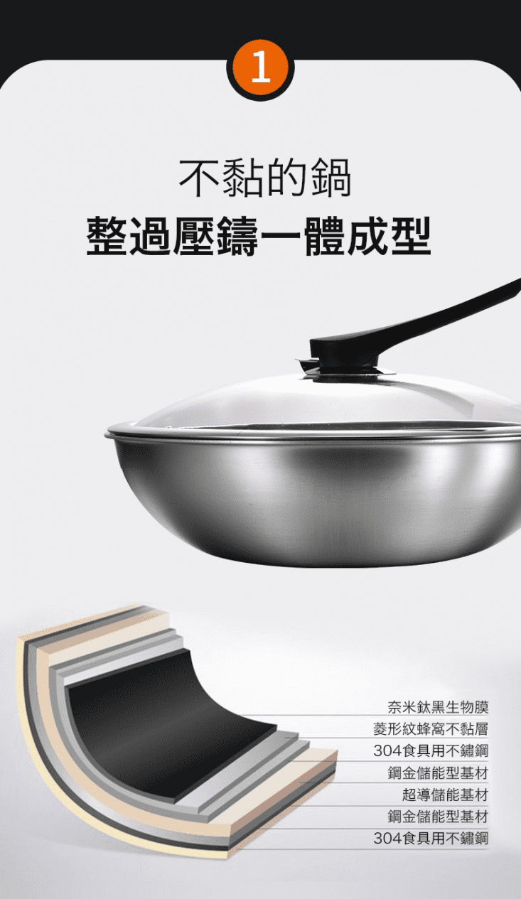 德國熱銷曜黑蜂窩紋不沾平底鍋炒鍋