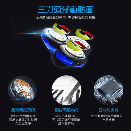 【SAMPO聲寶】水洗式3D浮動三刀頭電鬍刀EA-Z1901WL