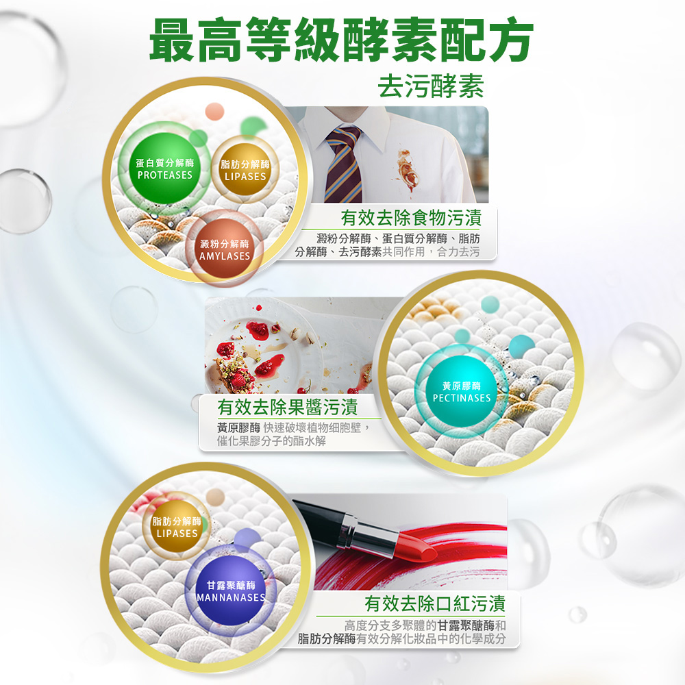 【Persil 寶瀅】強效淨垢洗衣精2.5L/瓶(強效/護色/薰衣草/敏感膚質)