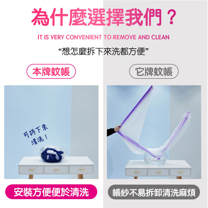 【傾城】第二代折疊免安裝蚊帳 夏天 免安裝 摺疊 蒙古包 防蚊 蚊帳