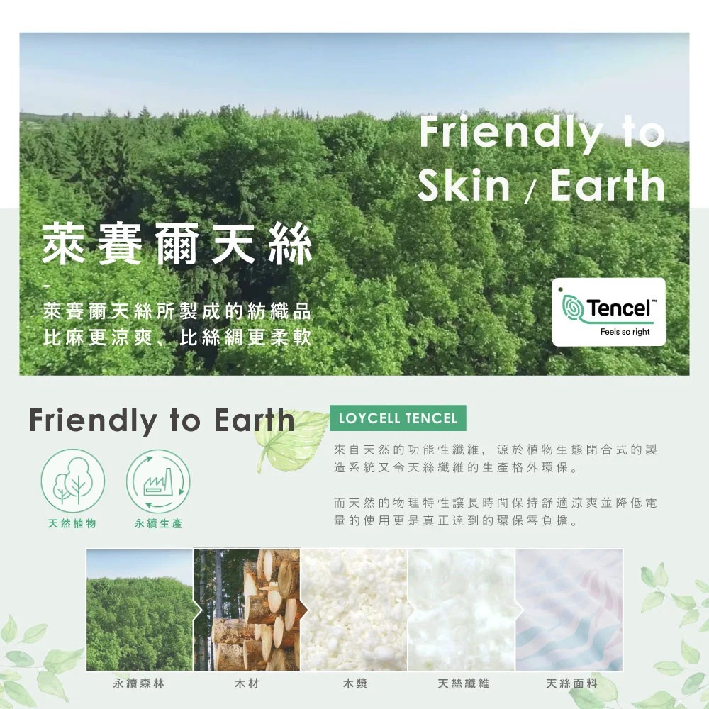 MIT頂級萊賽爾100%純天絲床包組 可包覆床墊33cm 被套 鋪棉兩用被 棉被