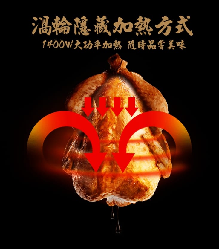 安晴Anqueen 健康減油氣炸鍋4L(AQ-P19)湖水綠1入【小三美日】空運