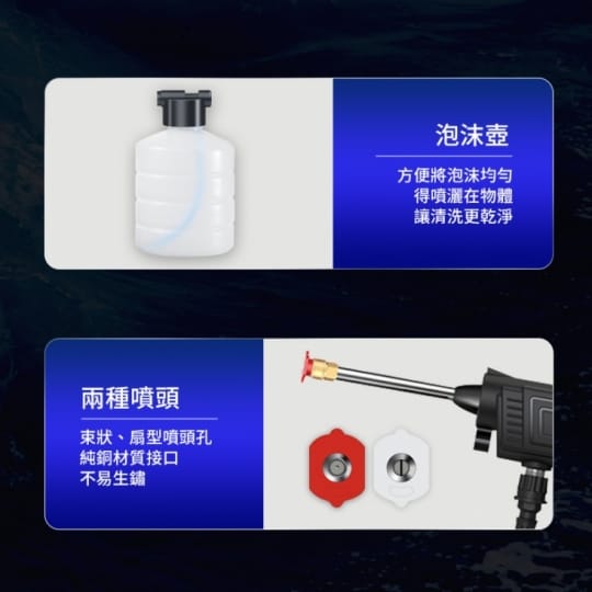 【長江】無線高壓清洗水槍 車用清潔 汽車美容 便攜式 CG6