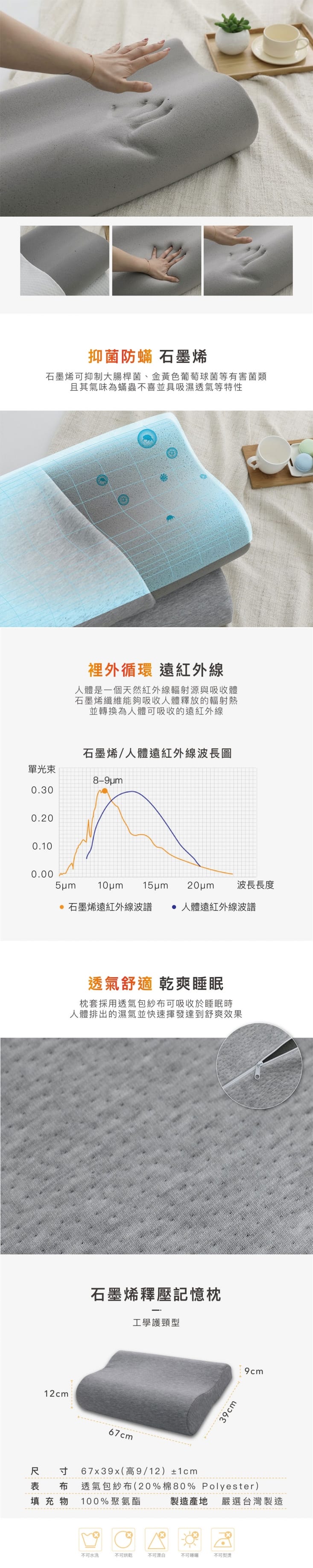 台灣製石墨烯釋壓記憶枕 平面機能型/工學護頸型 枕頭