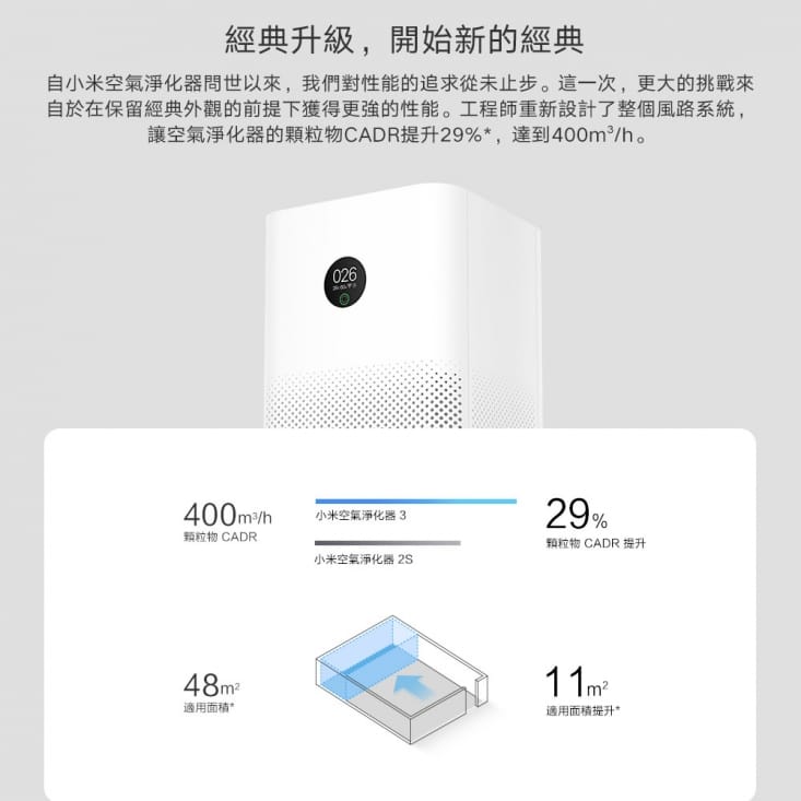 【小米】小米空氣淨化器 3 空氣清淨機