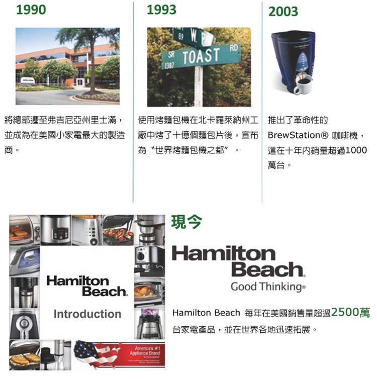 【美國漢美馳 Hamilton Beach】多功能烤麵包機 22444-TW
