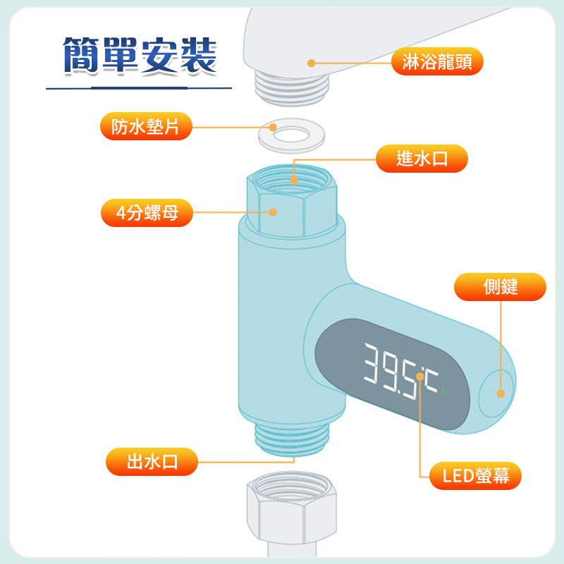 【長江】免插電LED防水智能沐浴水溫計AWS-2 水流發電 三色水溫指示燈
