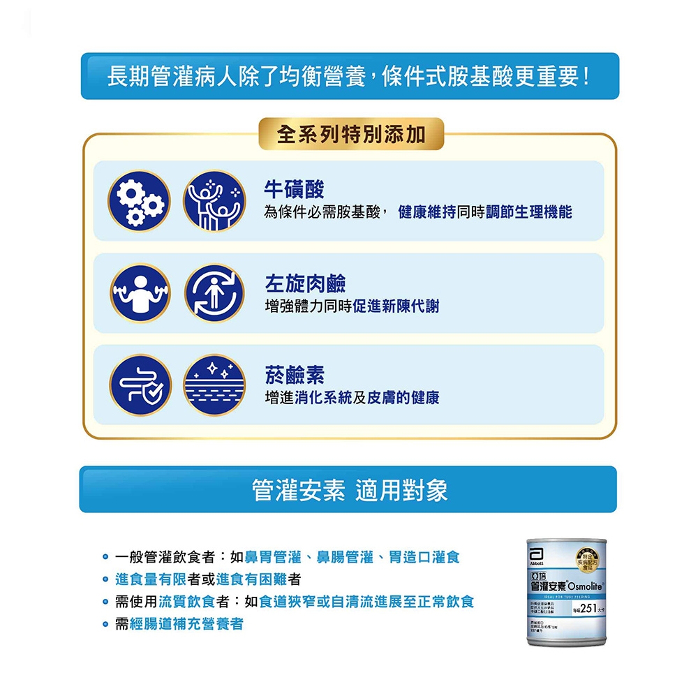 【亞培】管灌安素(24入/箱) 均衡管灌/涵纖1.2濃縮熱量