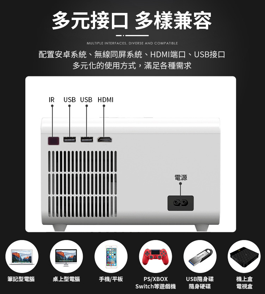 高清畫質投影機 行動投影機 迷你投影機
