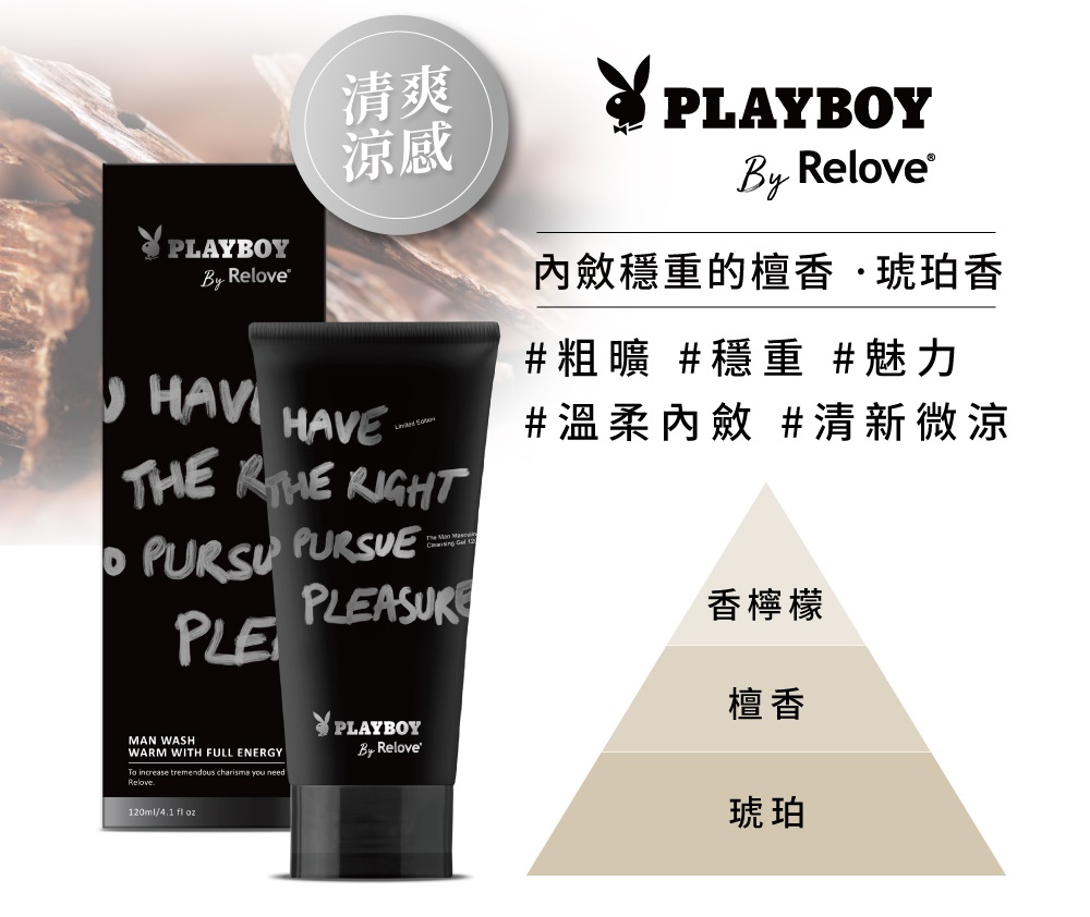【Relove】男性私密清潔凝露120ml 溫感/涼感/PLAYBOY聯名款