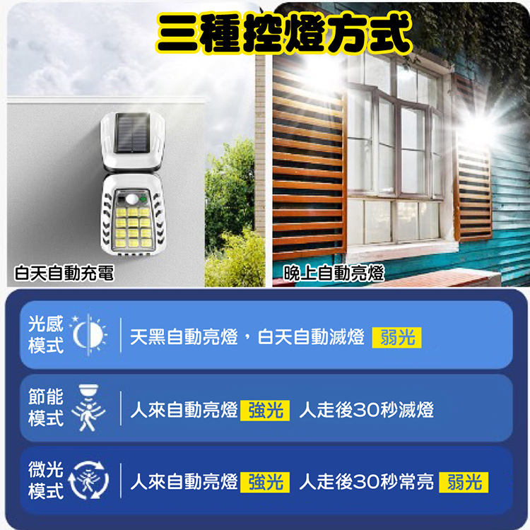 可折疊智能遙控太陽能感應燈 可遠端遙控 照明燈 夜燈