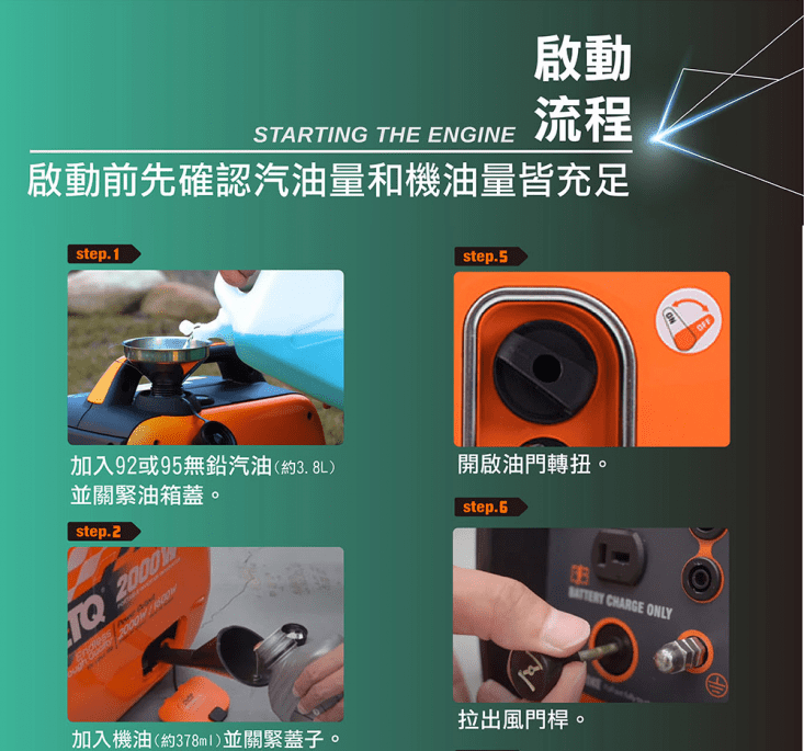 【ETQ USA】2000W數碼發電機NI2000i 變頻發電機 手拉式發電機