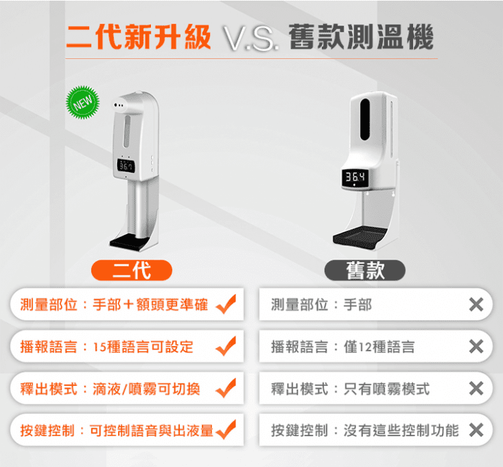 【DaoDi】二代自動感應測溫酒精機 1200ml 滴液與噴霧兩種出液模式