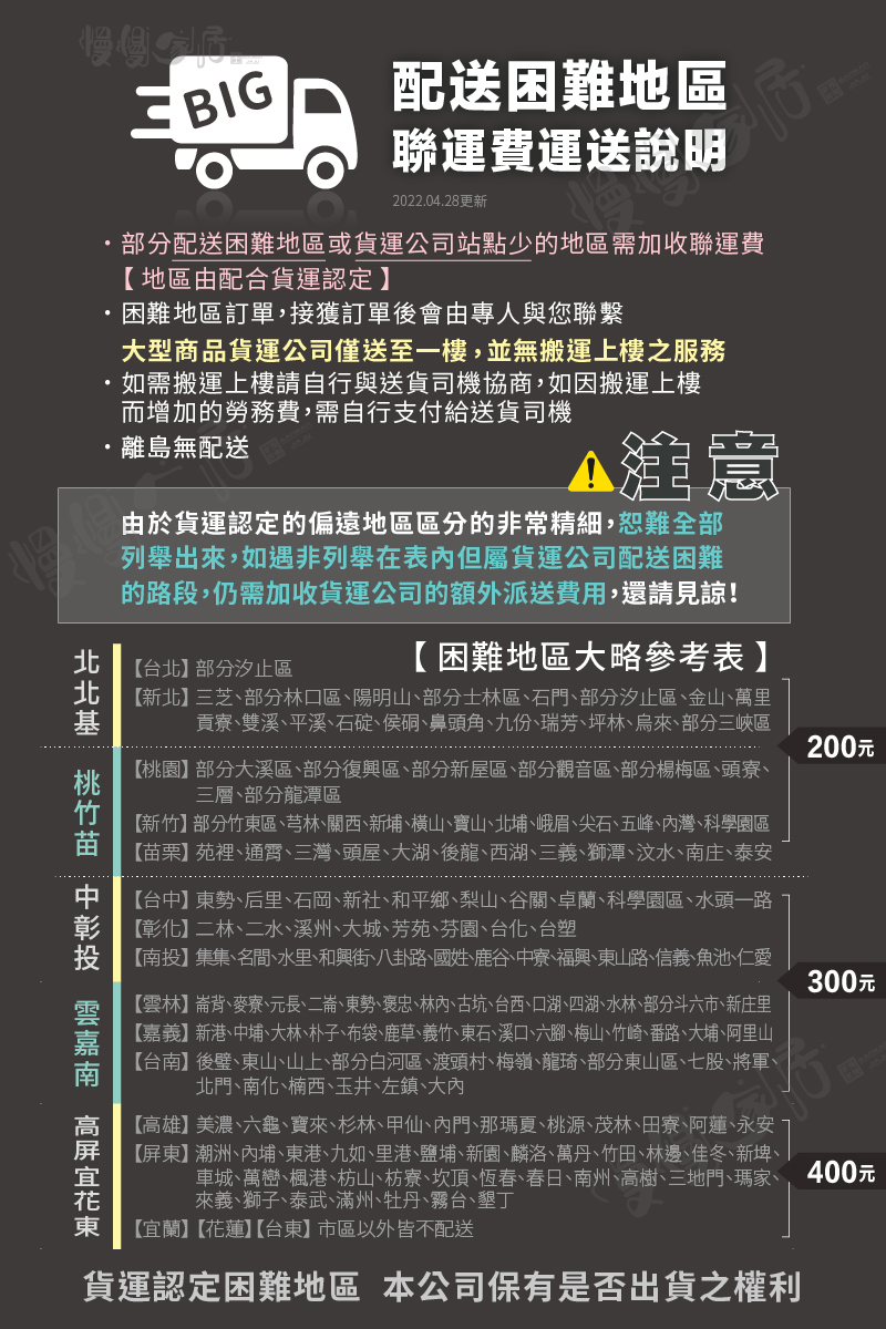 不鏽鋼翻蓋防塵可伸縮水槽碗盤瀝水架