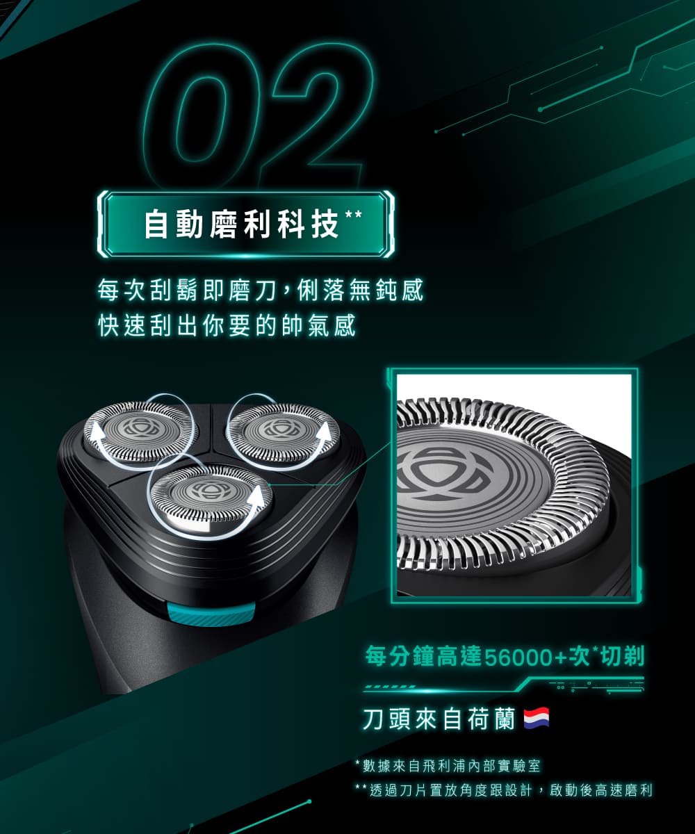 【Philips 飛利浦】電競系列三刀頭電動刮鬍刀 S1115