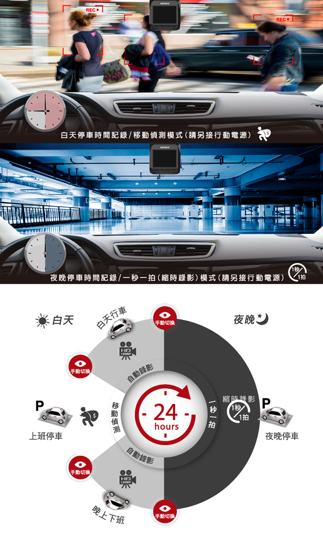 PAPAGO !GoSafe D11超廣角水晶級玻璃鏡頭行車記錄器
