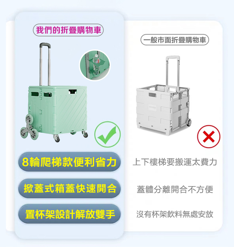 沿用