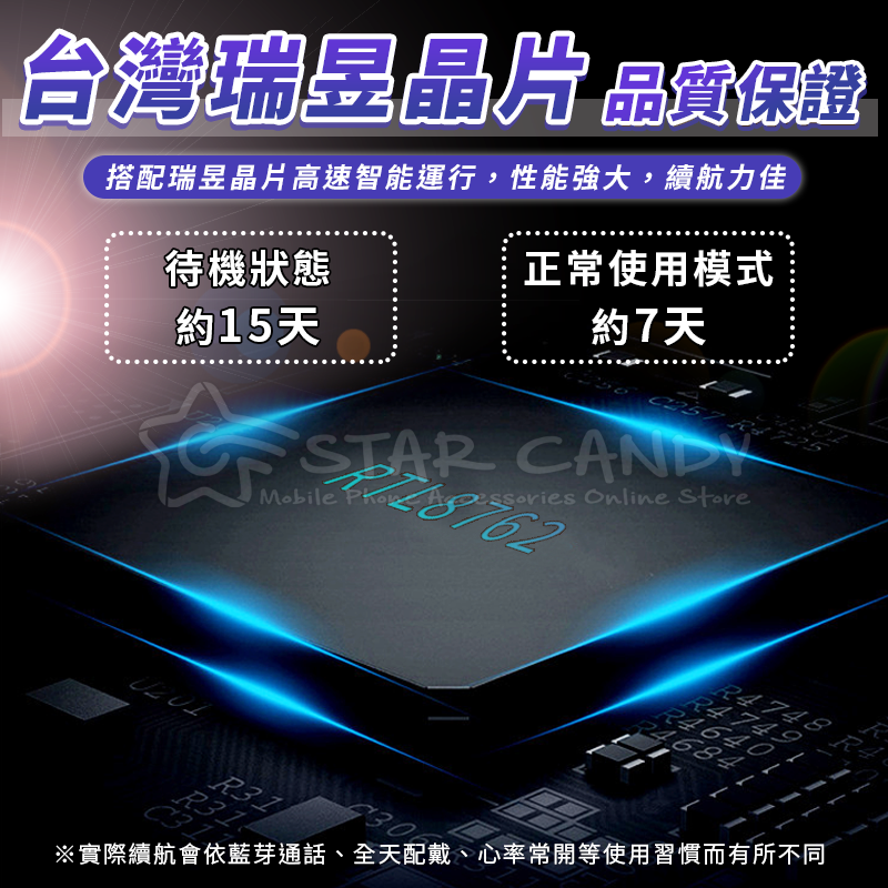 K12智能運動手錶 台灣瑞昱晶片 1.9吋大螢幕 血氧參考/語音助手/運動模式