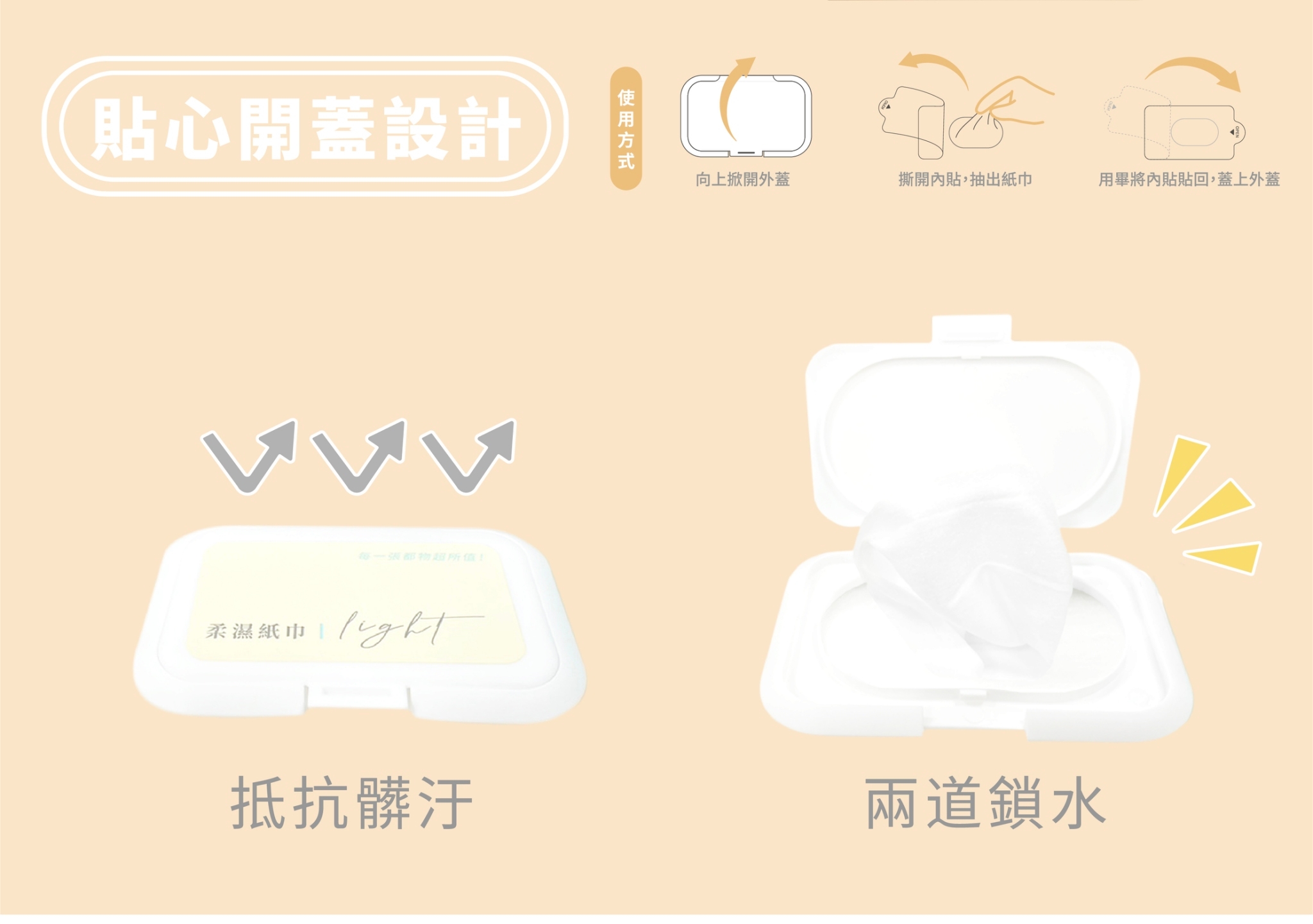 【SmartWipes】純水柔濕巾(有蓋)(80抽/包(台灣製造濕紙巾))