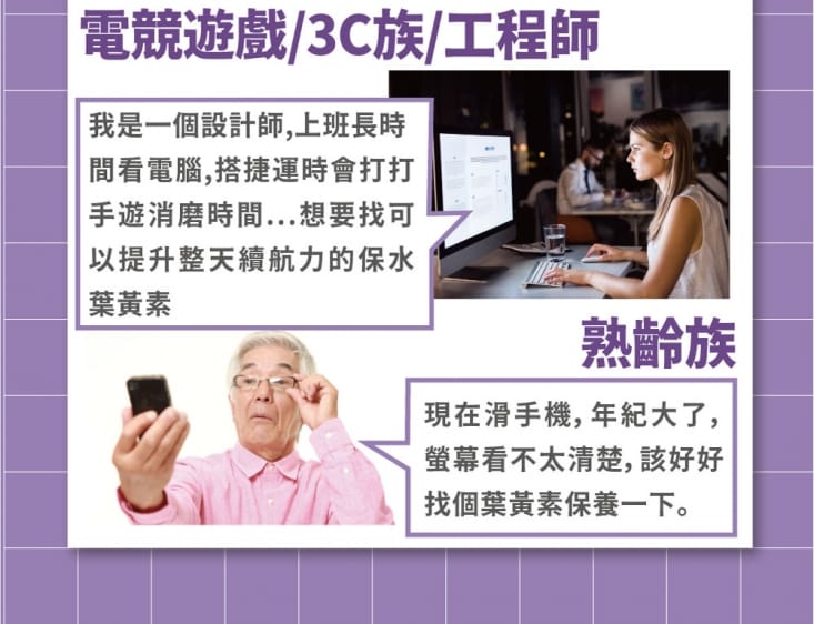【達摩本草】玻尿酸美國專利Kemin游離型葉黃素膠囊 (30粒/包)