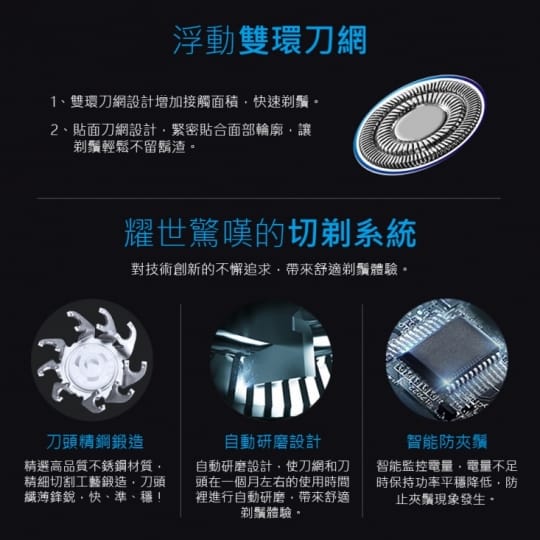 【SAMPO聲寶】多功能三刀頭電鬍刀EA-Z1609WL/EA-Z1810WL