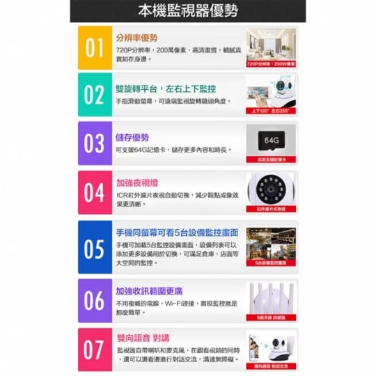 長江超強無線高清夜視攝影機HD9