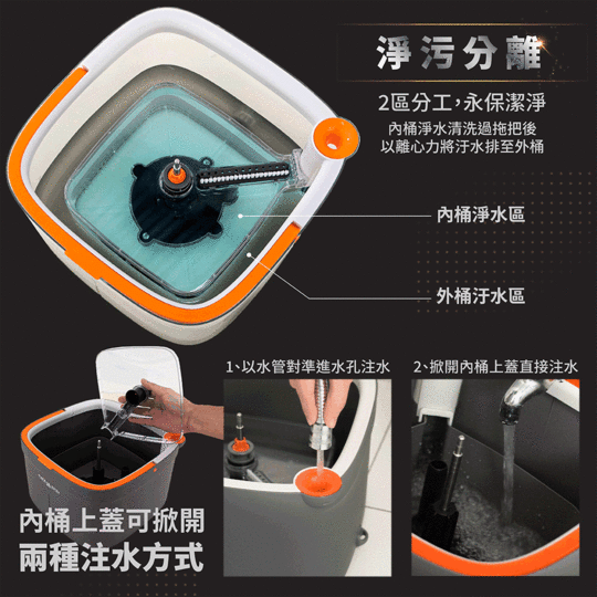生活+智能升級淨污分離免換水旋轉拖把
