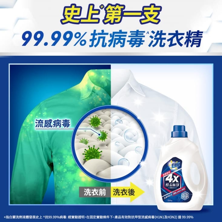 【白蘭】4X酵素極淨超濃縮洗衣精/補充包 (2.4kg/1.5kg)
