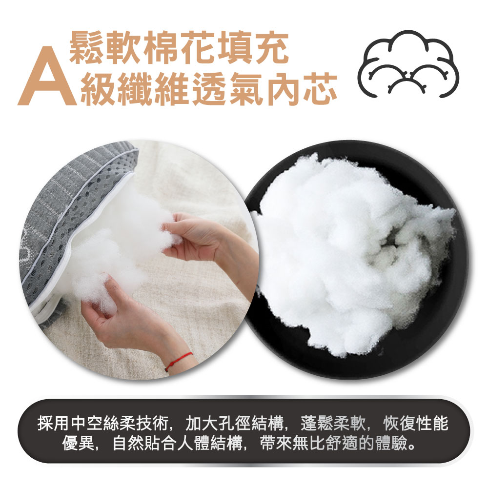 【BEST】台灣製機能獨立筒枕頭共六款 天絲/涼感石墨烯/氣壓可調式/可水洗枕