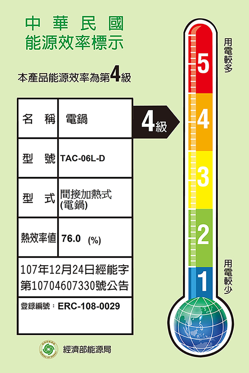 【TATUNG 大同】6人份經典紅電鍋-大同寶寶剪影款(TAC-06L-DRU)