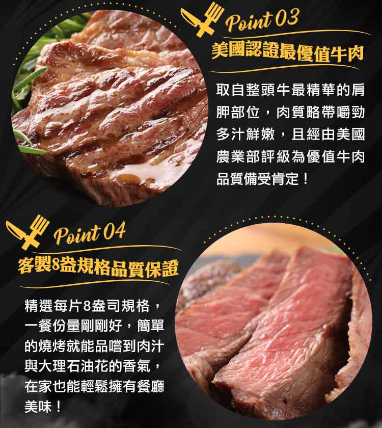 【享吃肉肉】美國頂級雪花翼板牛排 250g/1份/包
