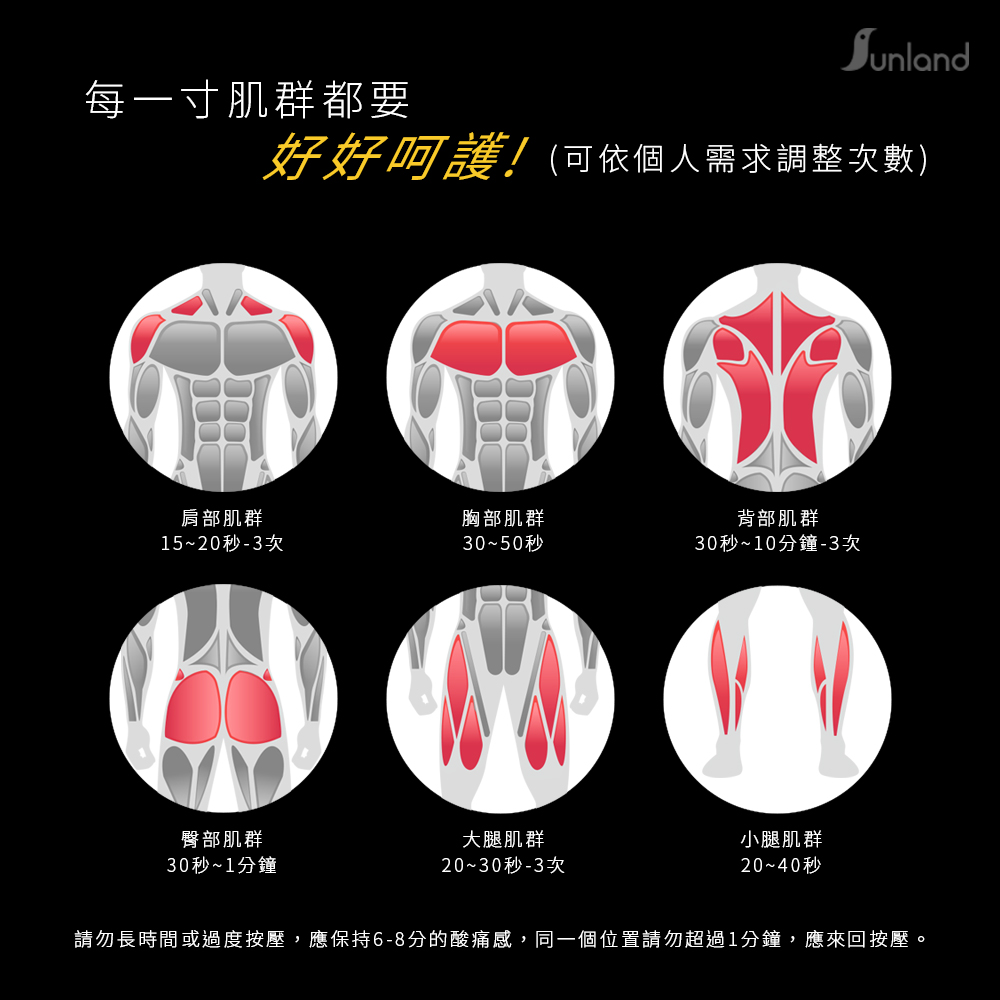 【Sunland】輕量快充深層筋膜運動按摩槍 SE001