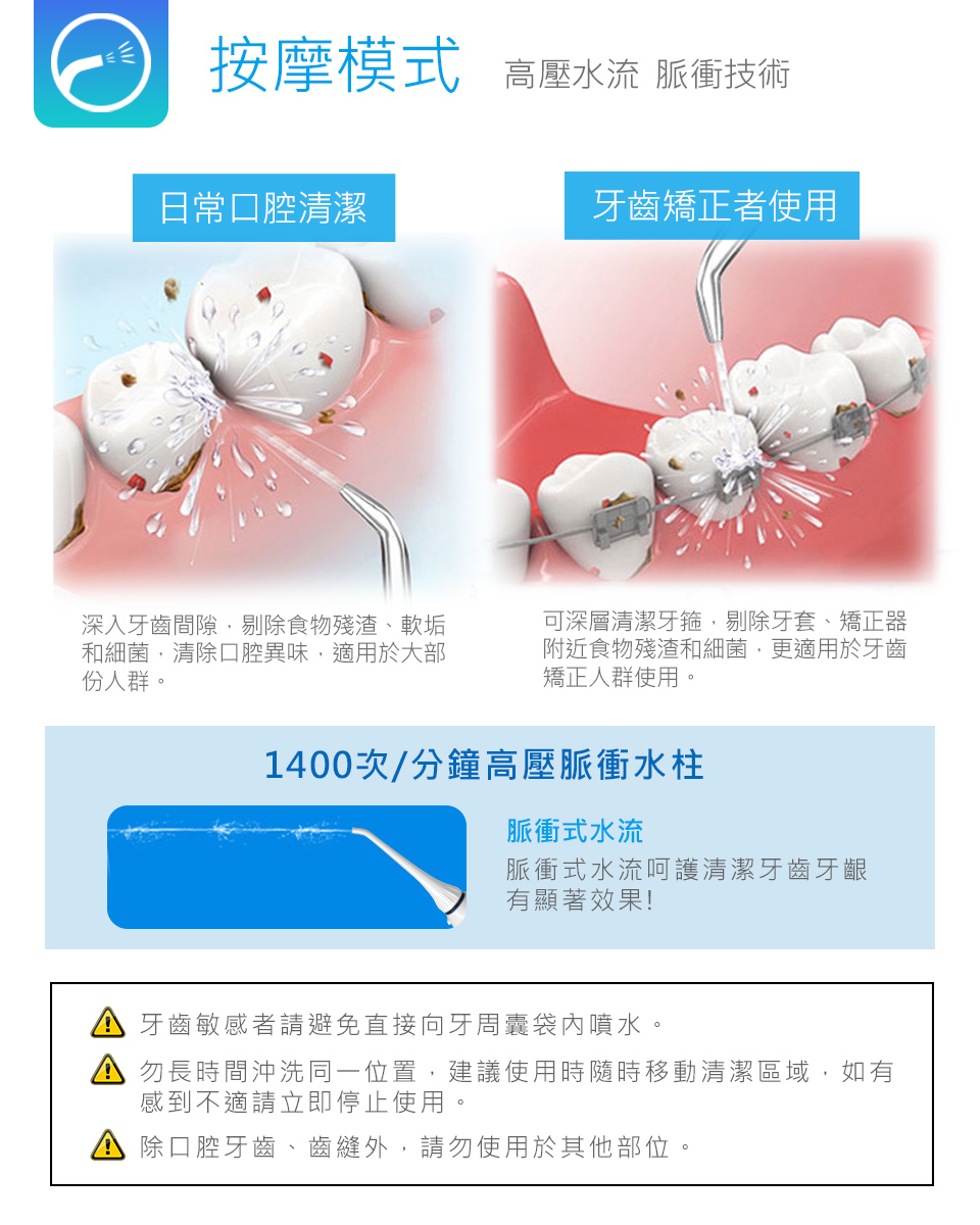 聲寶聲寶攜帶型電動沖牙機 WB-Z2003NL+WB-Z2004NL 送 聲寶時