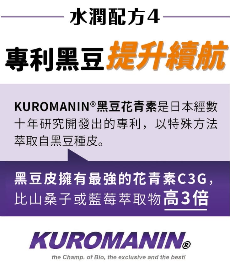 【達摩本草】玻尿酸美國專利Kemin游離型葉黃素膠囊 (30粒/包)