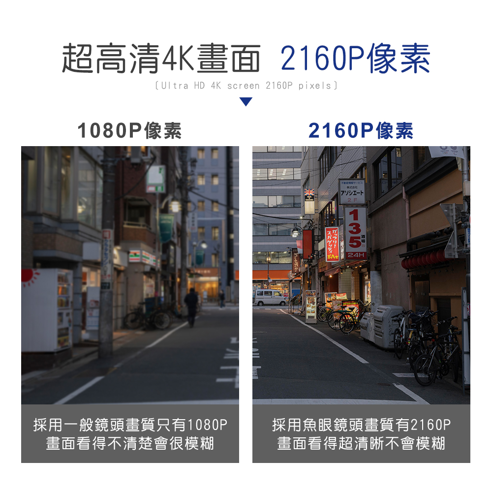 【HANLIN】創新360度全景行車記錄器 CAR360